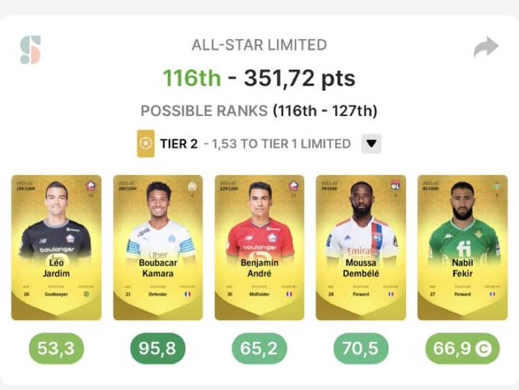 Sorare - All Star Limited