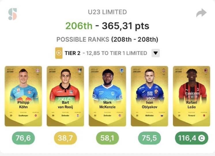 Sorare - U23
