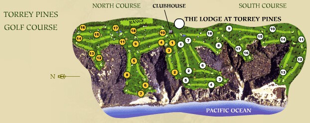 Torrey Pines - North & South courses