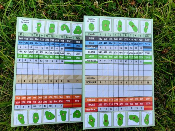 Ronde de golf à Montréal - Carte de score L'Irlande - CGIM